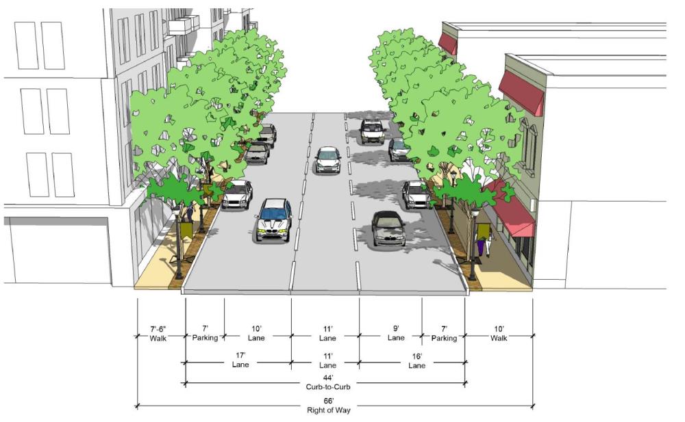 Blount Street \u2013 Person Street Corridor Study Approved, Plans For Walkable, Livable Streets