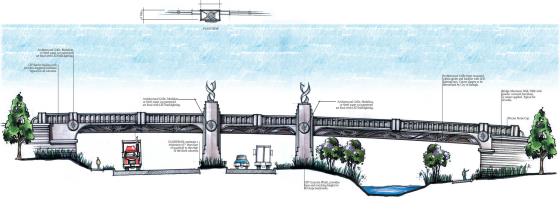 Rendering of the Wade Avenue bridge with columns