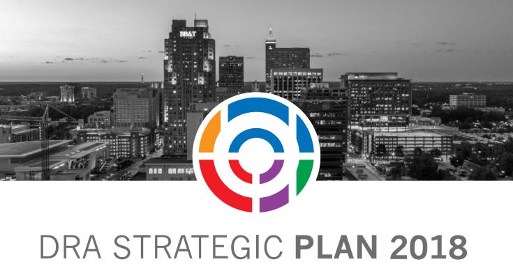 DRA Strategic Plan