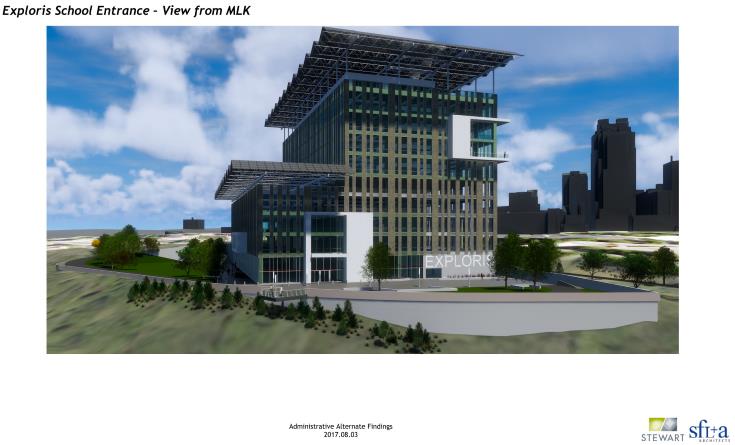 Rendering of City Gateway