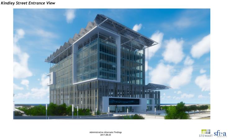 Rendering of City Gateway