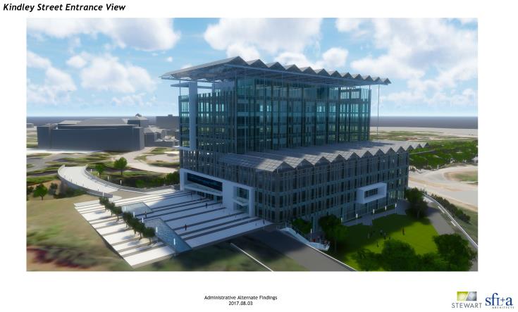 Rendering of City Gateway