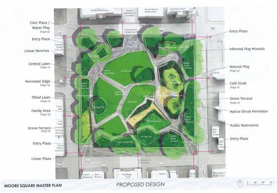 Proposed design for Moore Square, April 2015