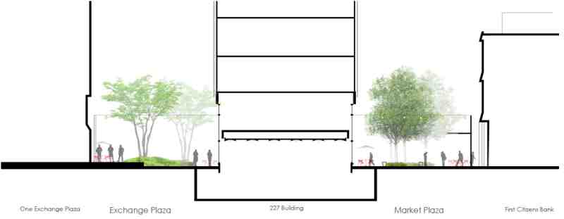 Sketch of Market and Exchange Plazas with 227 Fayetteville Street