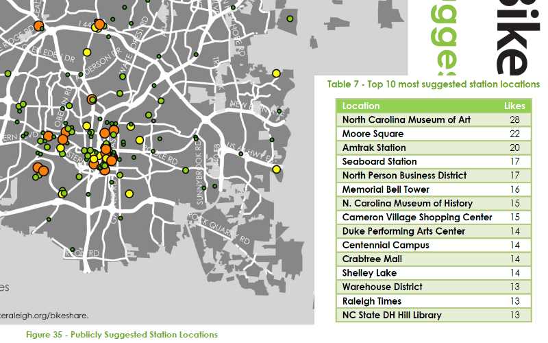 2014 Raleigh Bike Share Feasibility Study - Publicly Suggested Station Locations