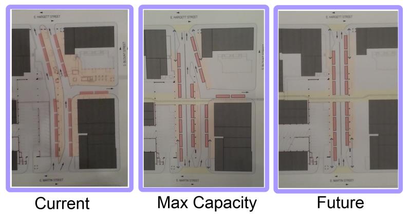Possible future plans for the Moore Square Transit Station.