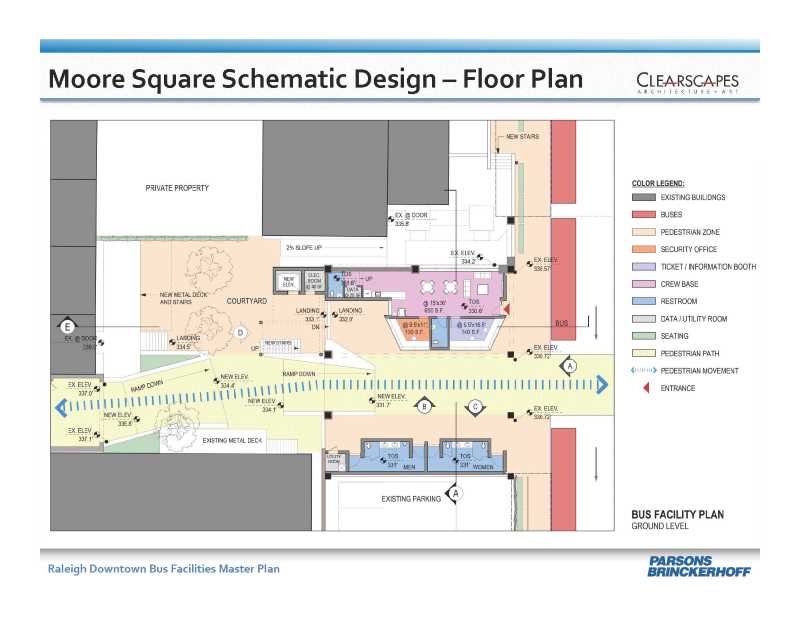 Plans for the future Moore Square Transit Station