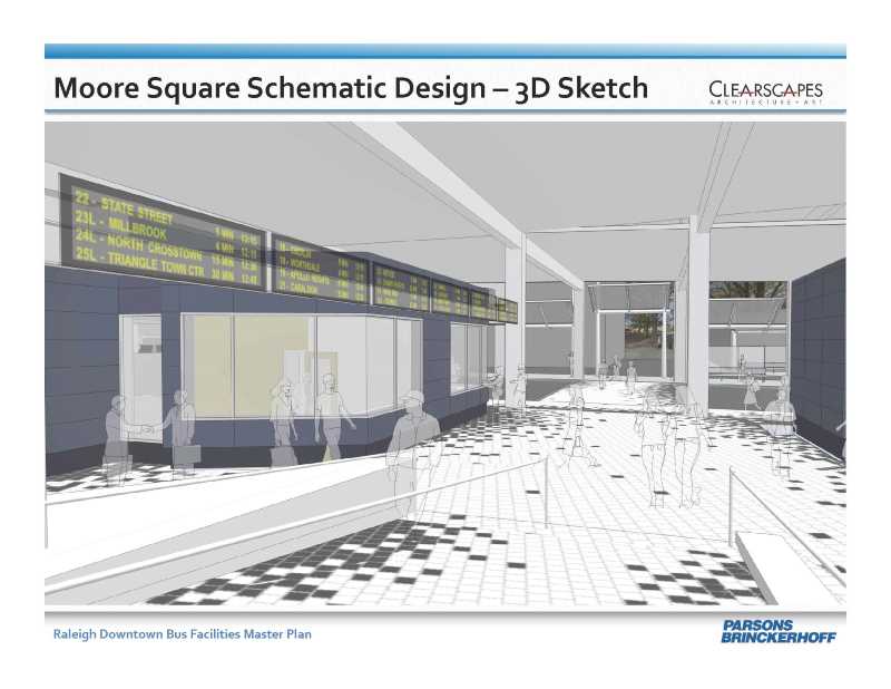 Plans for the future Moore Square Transit Station