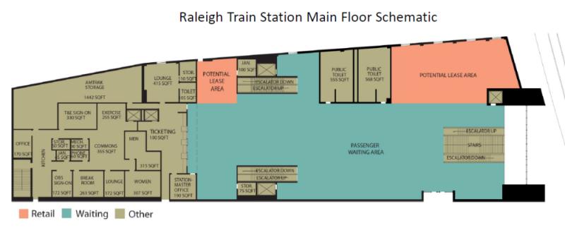 Raleigh Union Station Original Layout